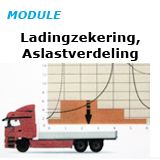 AVONDOPLEIDING 13/12 en 20/12/2022 te Woumen; Ladingzekering, Aslastverdeling; thema 1. Nog 12 plaatsen vrij